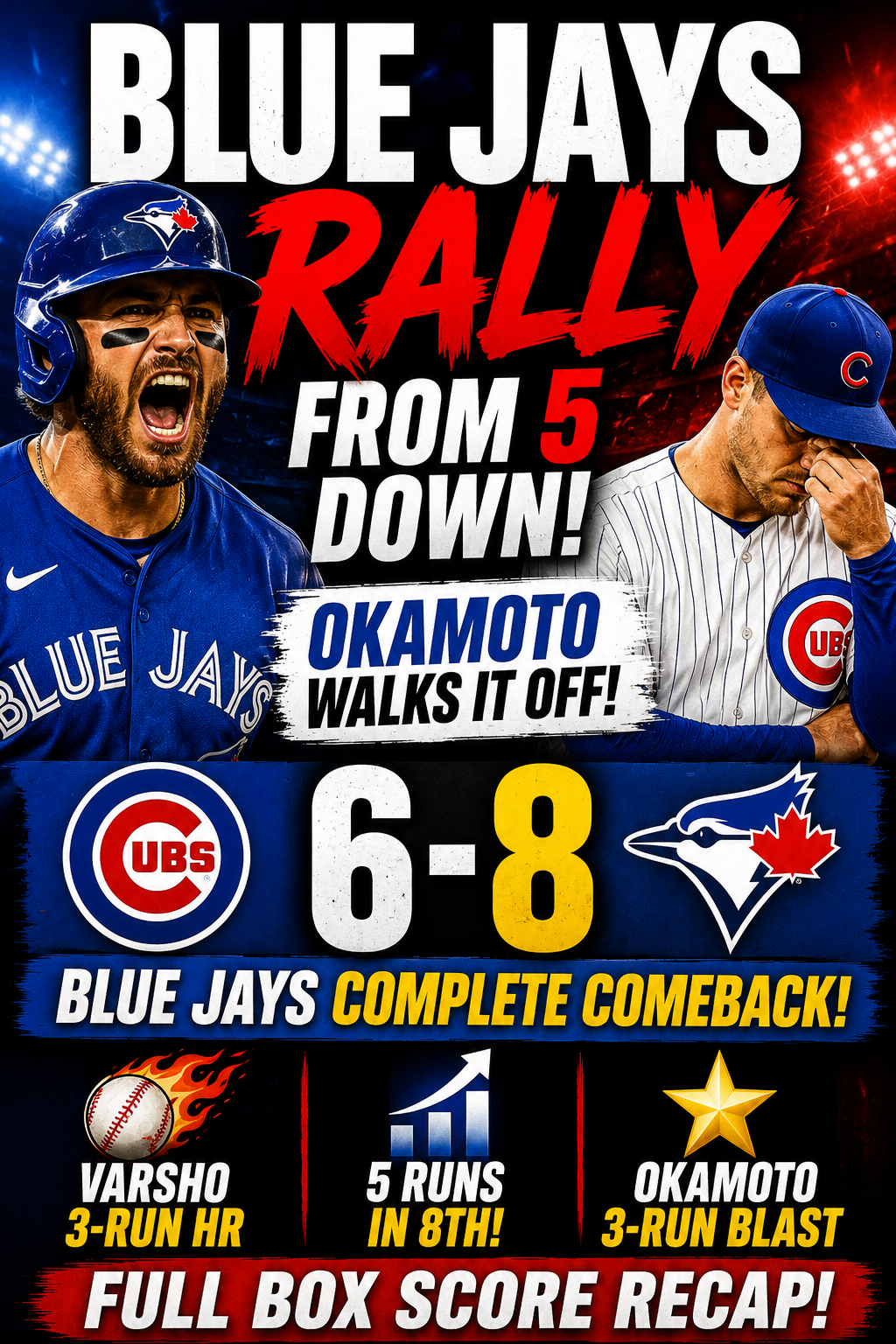 Chicago Cubs vs Toronto Blue Jays Box Score Recap June 20 2026