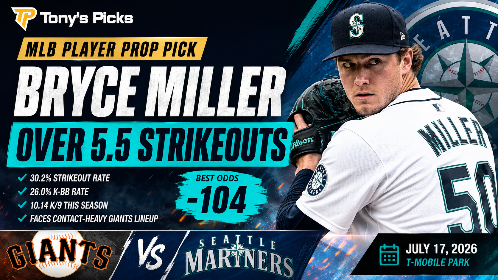 San Francisco Giants vs. Seattle Mariners Player Prop Pick: Bryce Miller featured image